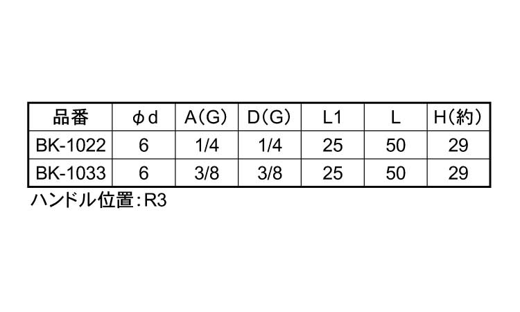 エースボール　ＢＫ型－１＊＊＊規格