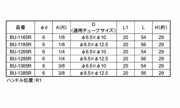 エースボール　ＢＵ型－１＊＊＊Ｒ規格