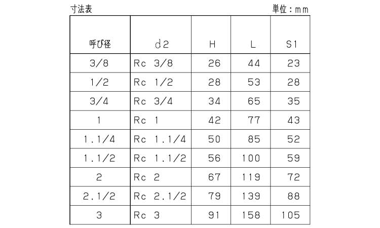 チャッキバルブ（Ｏ（ＫＩＴＺ規格