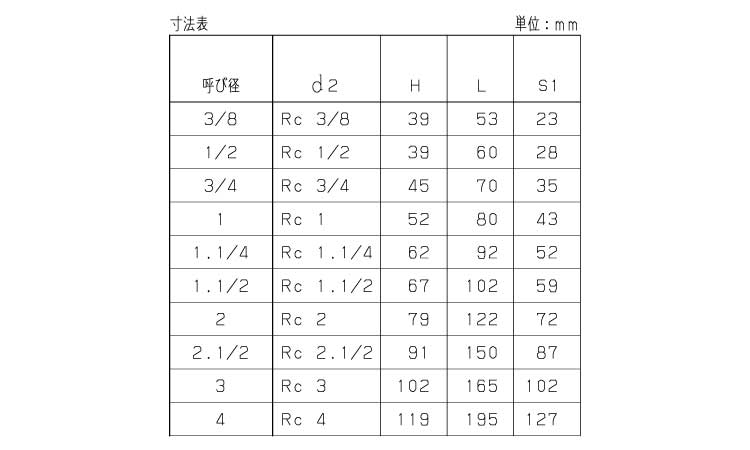 チャッキバルブ（Ｒ（ＫＩＴＺ規格