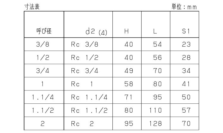 チャッキバルブ（ＹＲ（ＫＩＴＺ規格