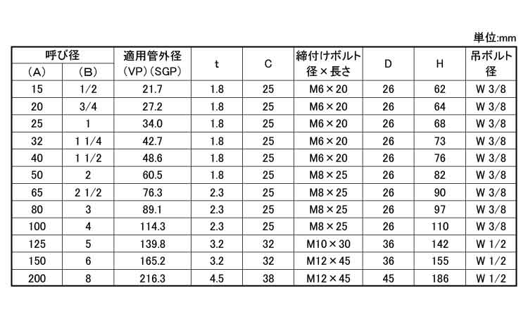 吊タン付規格