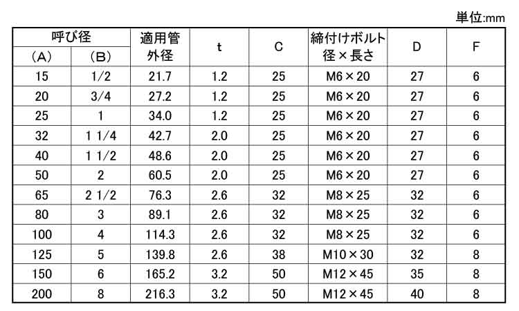 組式吊タン無し規格