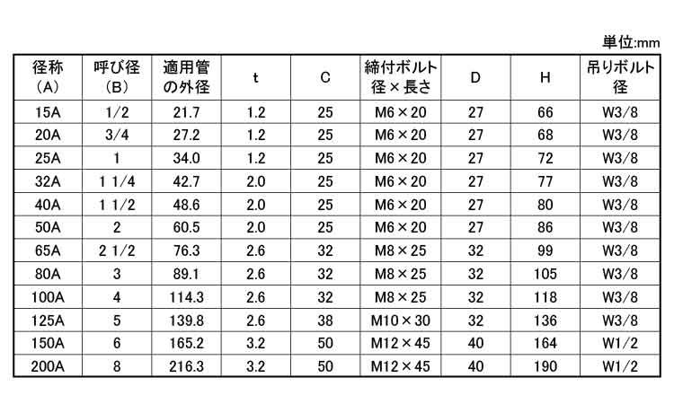 組式吊タン付規格