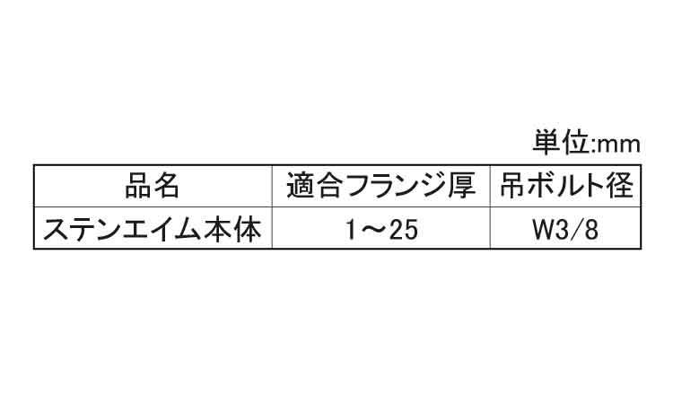 ステンエイム本体規格