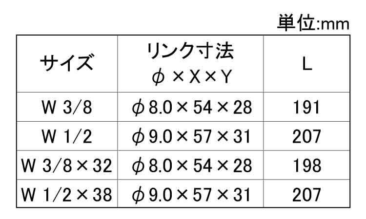 ステン三連タン規格