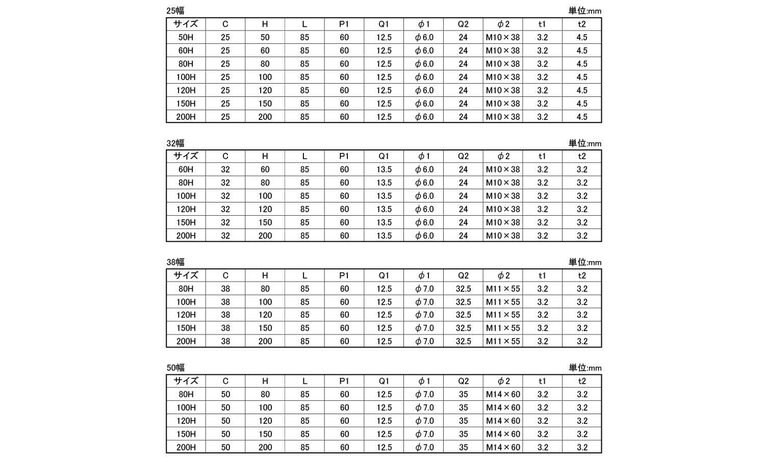 長穴溶接Ｔ足規格