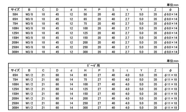 どぶめっきターボ用羽子板規格