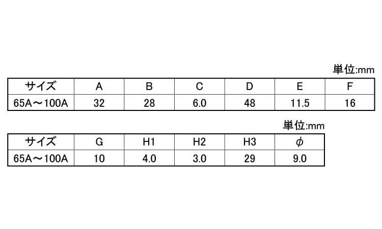ＰＰジョイント（大・ホワイト）規格