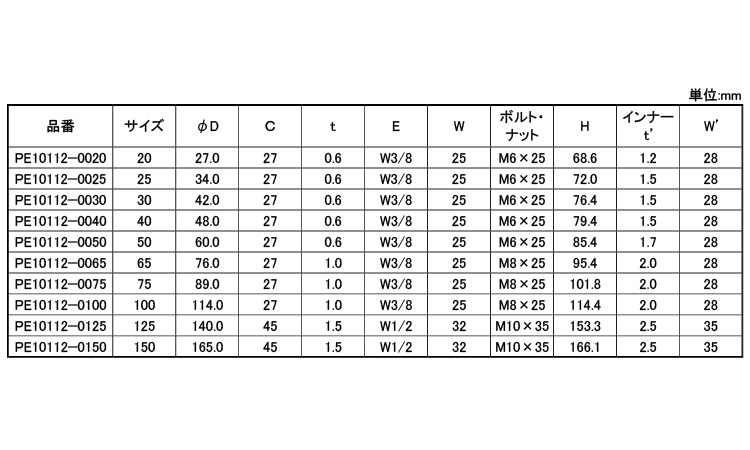 ＥＬフラット吊バンドＰＥ管１１２規格