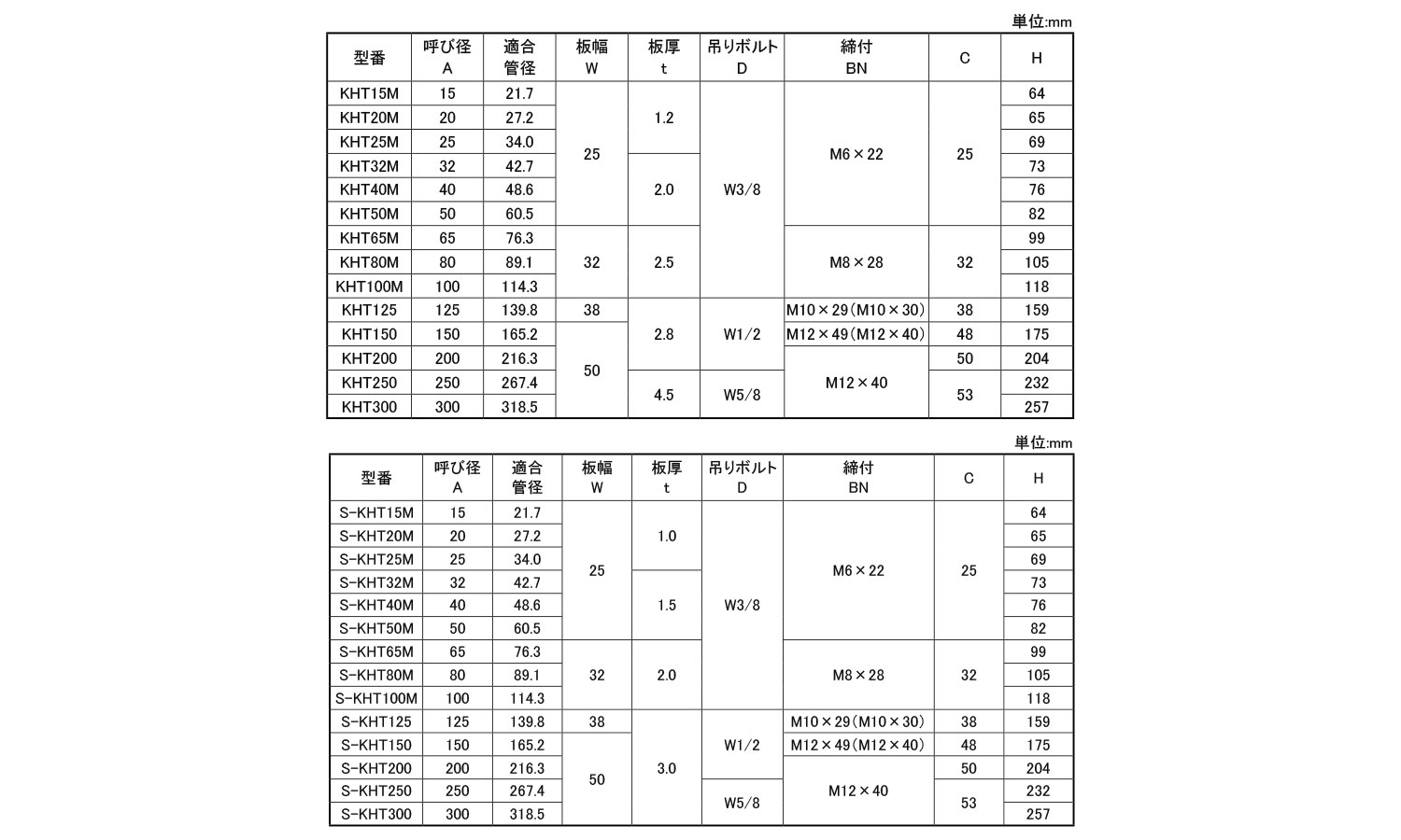 組式吊バンド　タン付規格