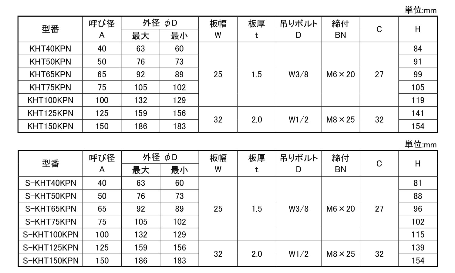 組式ＫＰＮ吊バンド　タン付規格