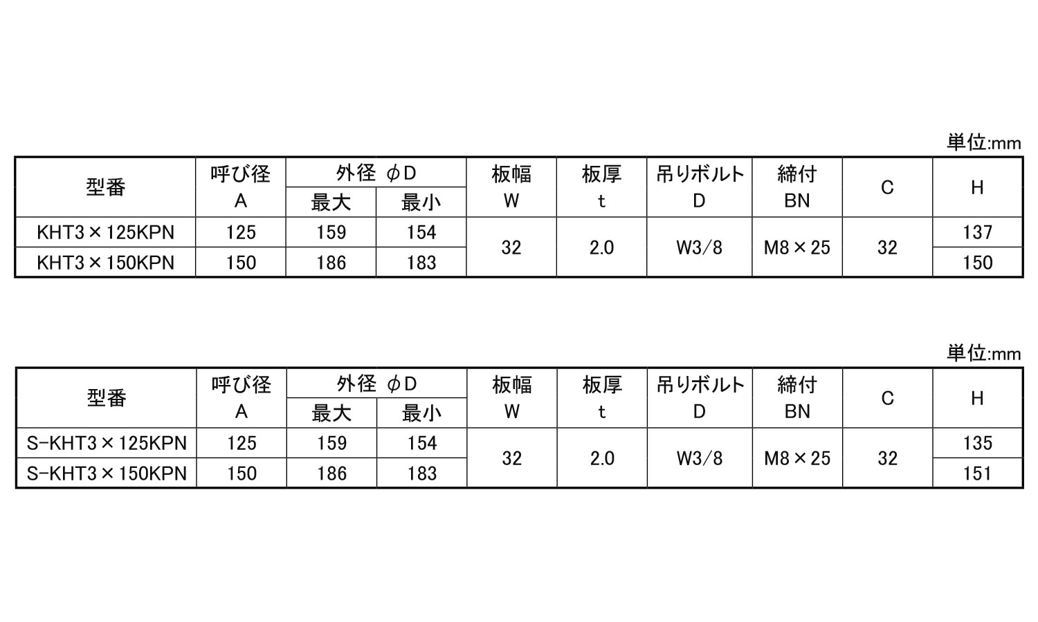 組式ＫＰＮ吊バンドタン付３／８規格