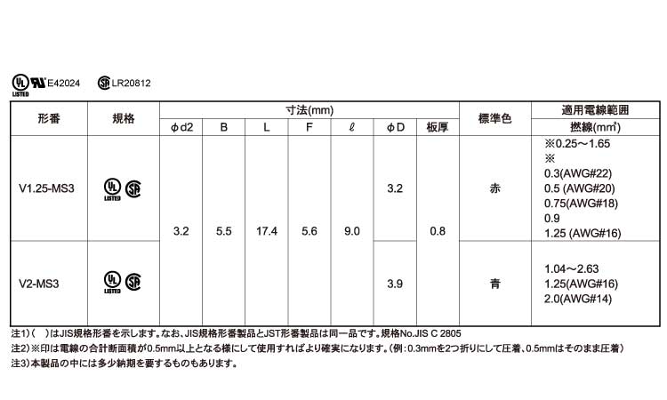 絶縁付丸形端子Ｓ形　Ｖ＊－ＭＳ＊規格