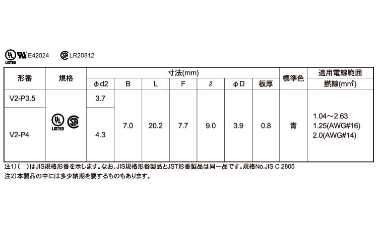 絶縁付丸形端子Ｓ形　Ｖ＊－Ｐ＊規格