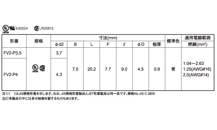 絶縁付丸形端子Ｆ形　ＦＶ＊－Ｐ＊規格