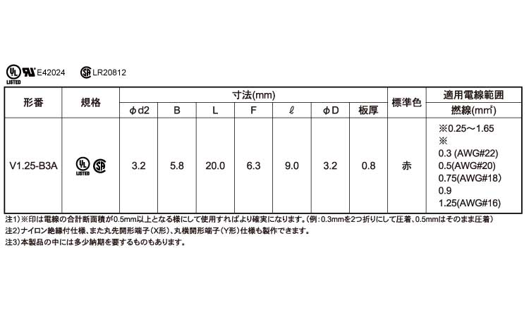 絶縁角先開形Ｓ形　Ｖ＊－Ｂ＊Ａ規格