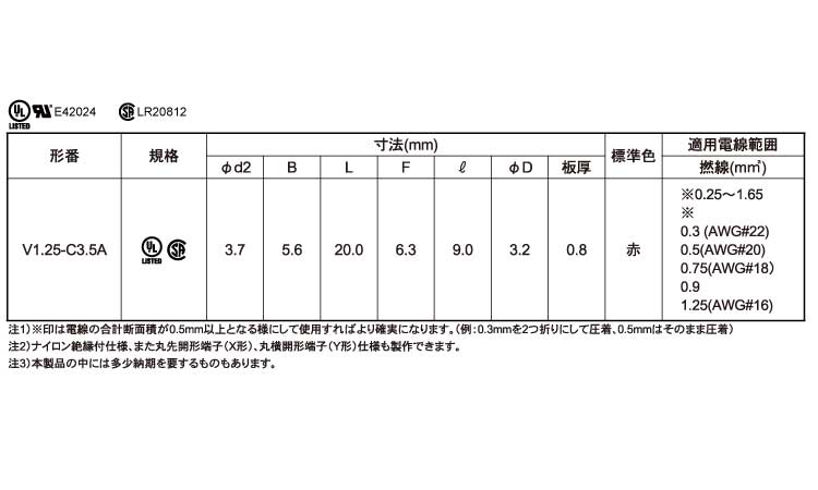 絶縁角先開形Ｓ形　Ｖ＊－Ｃ＊Ａ規格