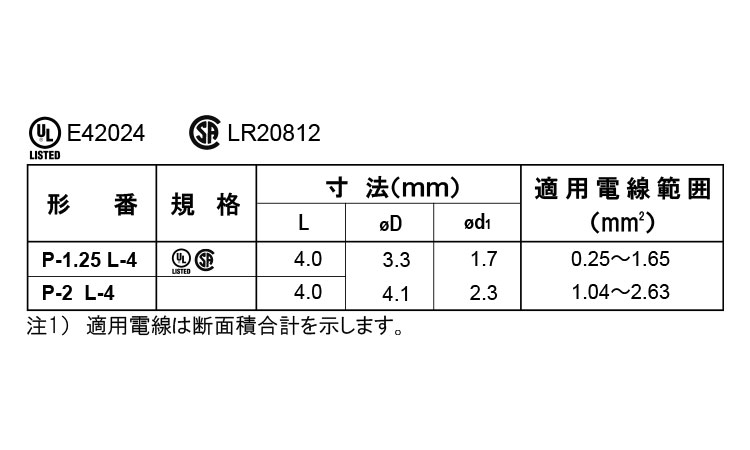圧着スリーブＰ形　Ｐ＊Ｌ－４規格