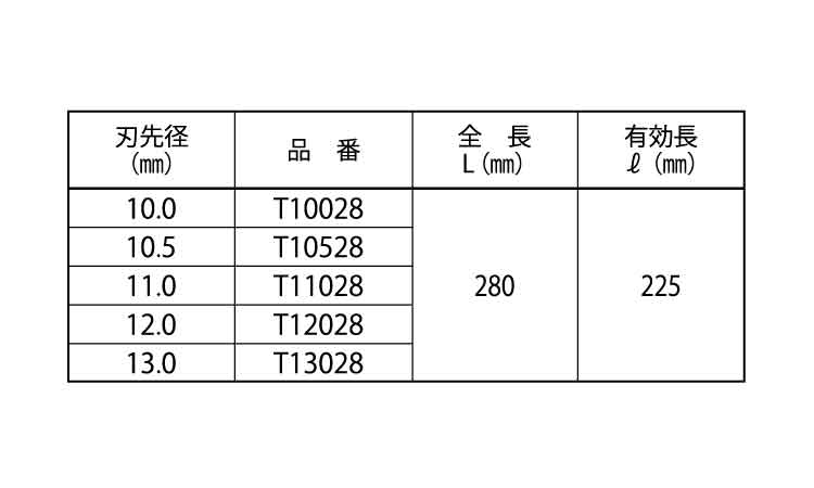 テーパー軸ビット石材用（ロング規格