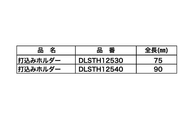 デルタストップビット打込みホルダ規格