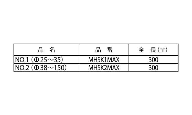 ハンマーコアシャンクＳＤＳＭＡＸ規格
