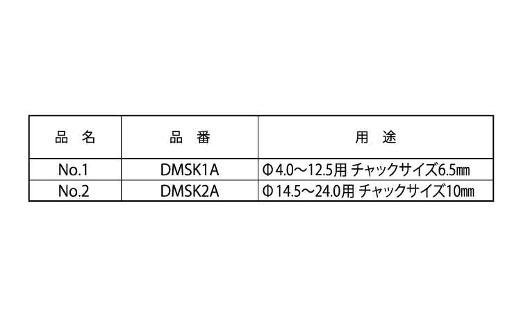 ワンタッチシャンクアッセンブリー規格