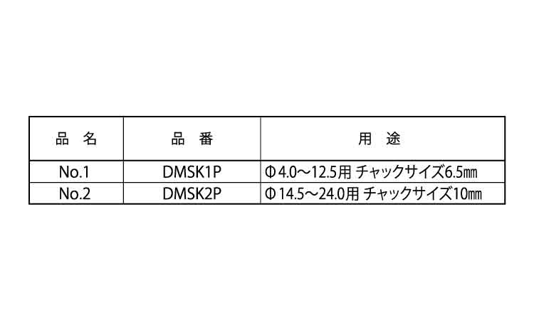 ネジタイプシャンクアッセンブリー規格