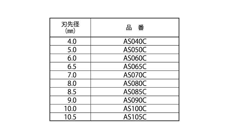 アクアショットＡＳ（カッター規格