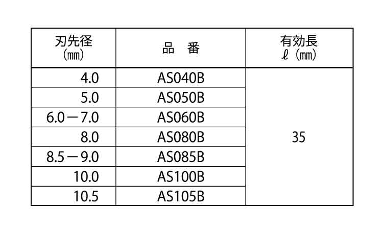 アクアショットＡＳ（ボディ規格