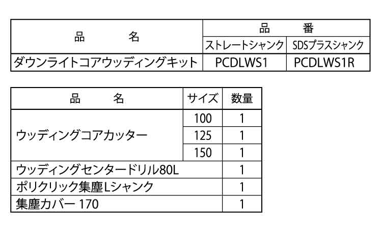 ＤＬコアウッディングキット規格