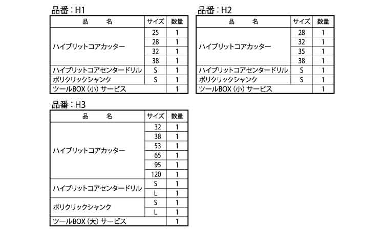コア給水キットＨ規格
