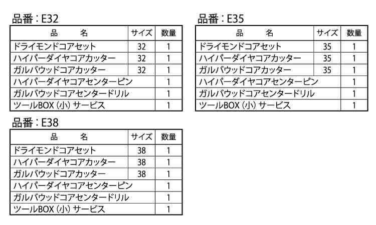 コア給水キットＥ規格