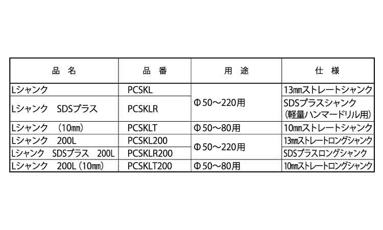 Ｌシャンク規格