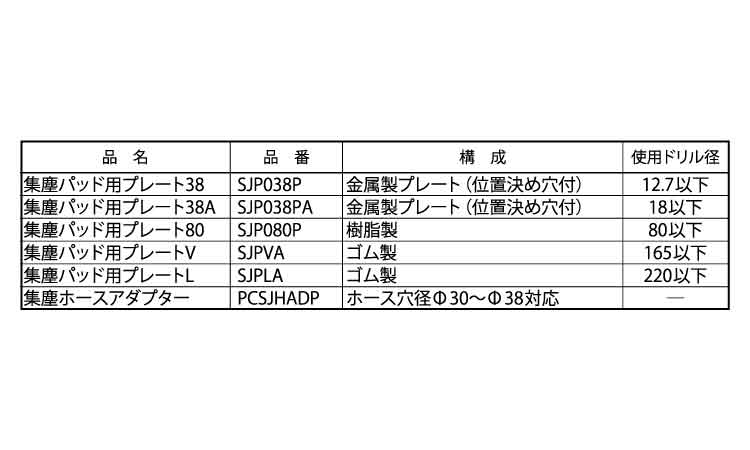 集塵パッド用プレート規格