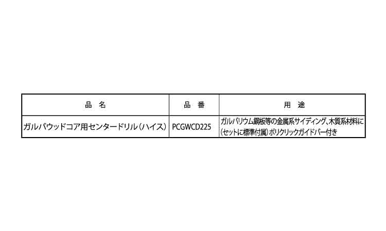 ガルバウッドコア用センタードリル規格