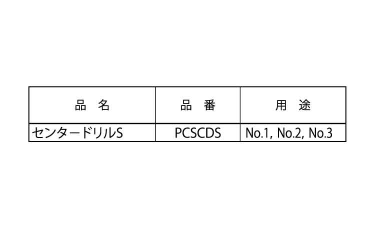 超硬ステップＤ（センタードリルＳ規格