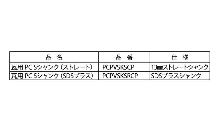 瓦用ＰＣ　Ｓシャンク規格