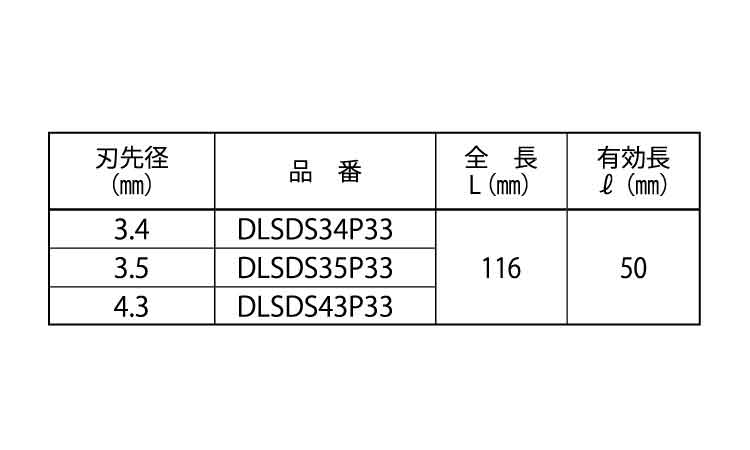 デルタゴンＢ（ＳＤＳデルタ３３本規格