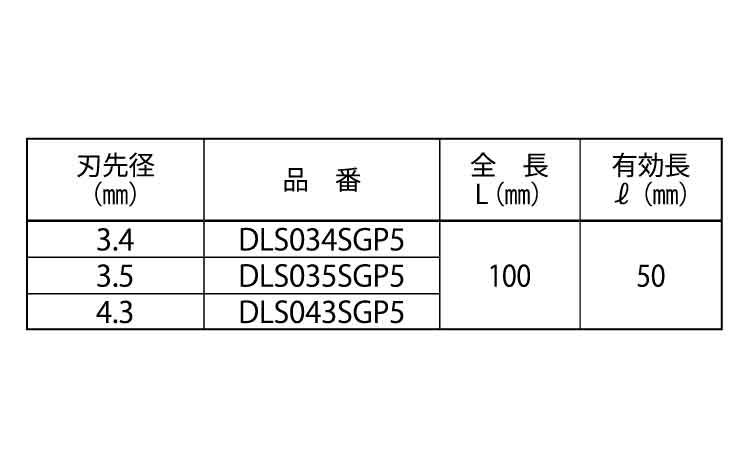 デルタゴンビット振動用ＳＧ５本入規格