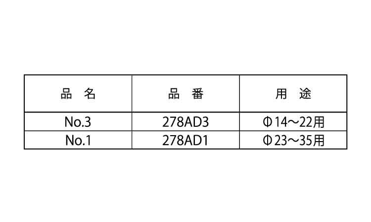 ２７８充電ドライバー用アダプター規格