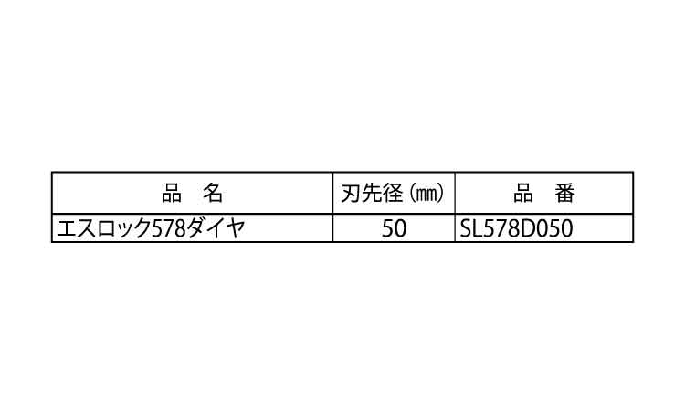 エスロック５７８ダイヤ規格