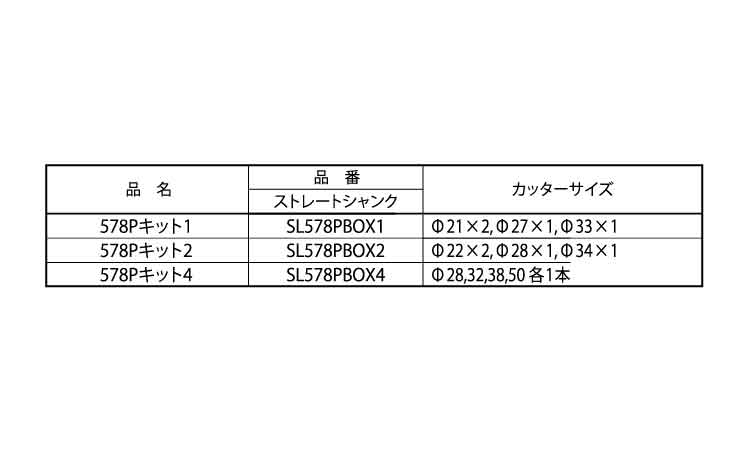 エスロック５７８Ｐキットストレー規格