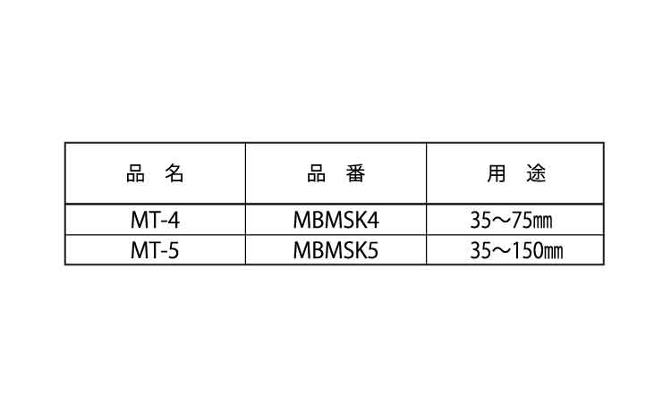 ＭＢシャンクアッセンブリーＭ５０規格