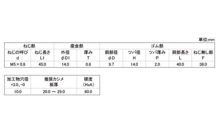 ロールナット（ねじ・ワッシャー付規格