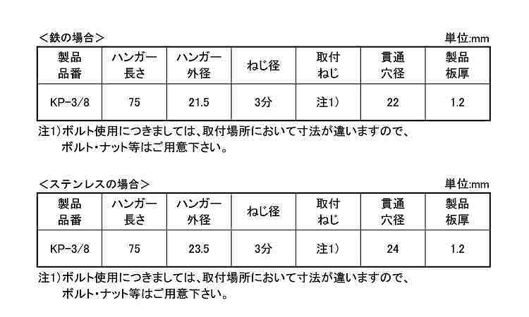 パットハンガー（ウィットねじ用規格