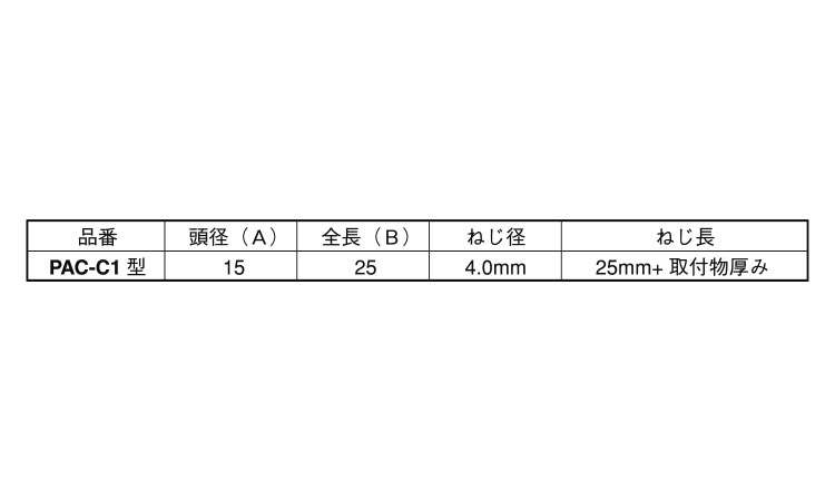 ドリラー（フェニックス（白規格