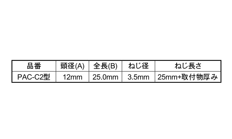 プラドリラー（フェニックス規格