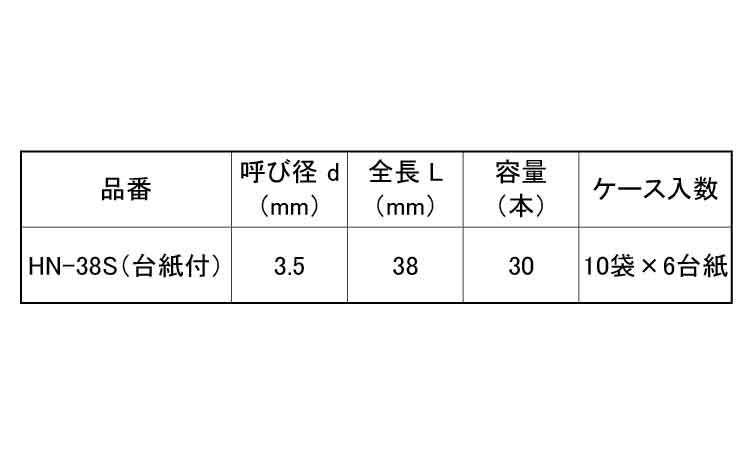 ヒットネイル　ＨＮ－３８Ｓ台紙付規格