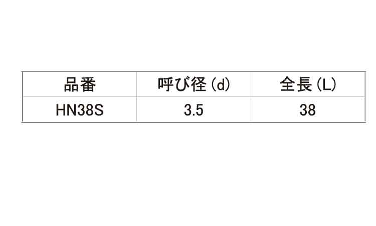 ヒットネイル（ＨＮ３８Ｓ規格